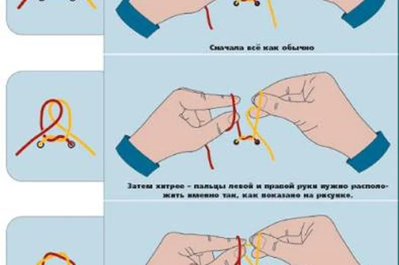Как научиться завязывать шнурки легкий способ. Как быстро и просто научить ребенка завязывать шнурки: нехитрые правила обучения. Техники завязывания шнурков